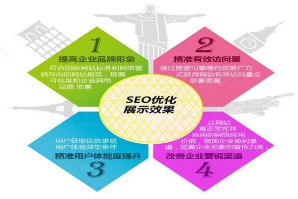 革新引领将来：东莞网络推广的新思路与实战案例